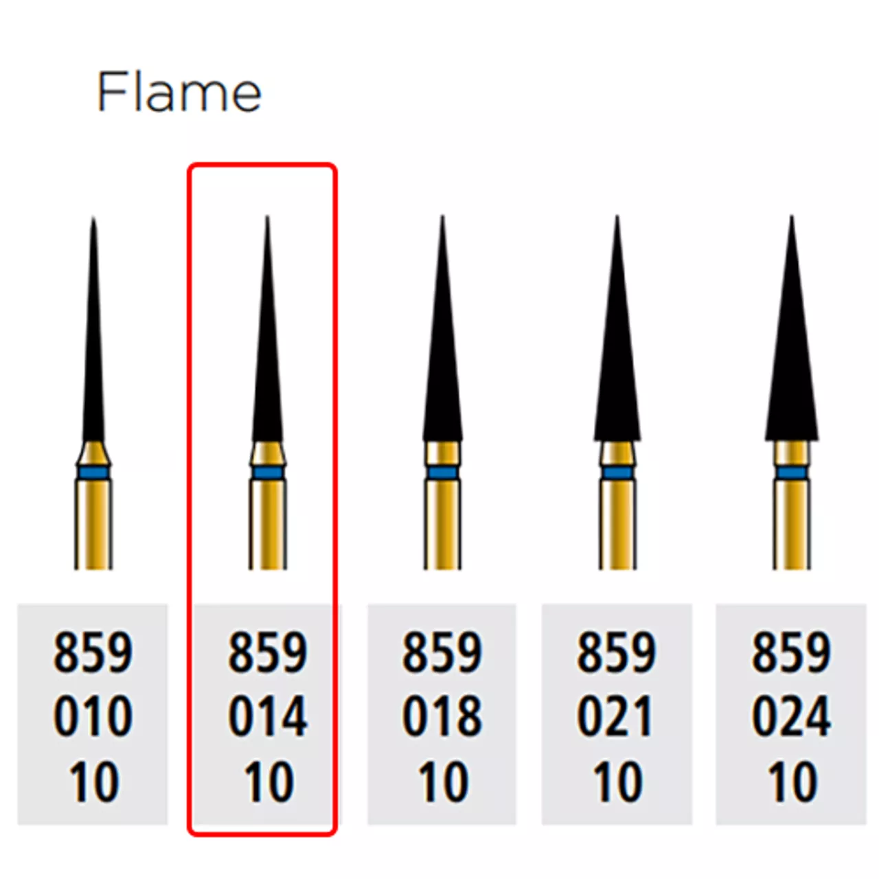 Coltene # R859C014FG