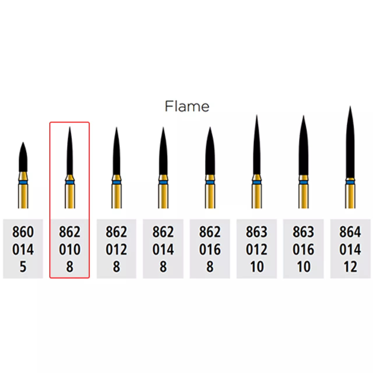 Coltene # R862C010SS