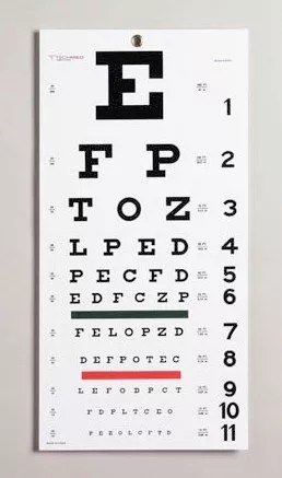 Dukal Corp TM3050 - Eye Chart Tech-Med 20 Foot Distance Acuity Test