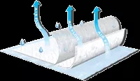 Essity 370 - Disposable Underpad TENA Air Flow 23 X 36 Inch Polymer Moderate Absorbency