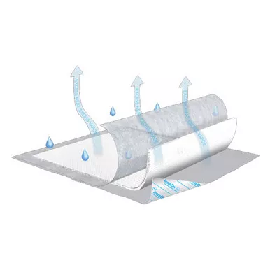 Essity 61314 - TENA InstaDri Air Securepad Underpad